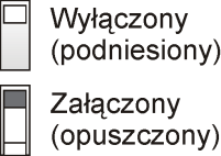 Opis przełączników Przeznaczenie przełączników różni się w zależności od typu wybranej konwersji. Przełącznik DIP nr 7 definiuje kierunek konwersji danych.