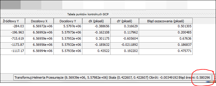 Następnie pojawi się nam informacja o błędach wpasowania: Kalibrację można uznać za dobrą pod warunkiem uzyskania błędu średniego poniżej 0.5 ale do wartości 0.