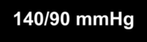 Docelowa wysokość ciśnienia tętniczego (wg ESC/ESH 2007) Leczenie powinno obniżyć ciśnienie tętnicze do wysokości: <140/90 mmhg brak jest jednoznacznych dowodów na skuteczność obniżanie RR do <130
