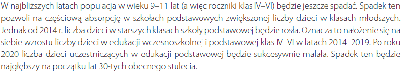 Liczba ludności w wieku od 9 do 11 lat w latach 2010 do 2035 Roczne zmiany liczby