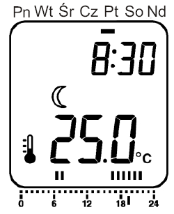 EUROSTER 2510 INSTRUKCJA OBSŁUGI 3 Wyświetlacz ciekłokrystaliczny Przed przystąpieniem do programowania zapoznaj się z panelem wyświetlacza ciekłokrystalicznego (LCD) Reset - wejście do trybu