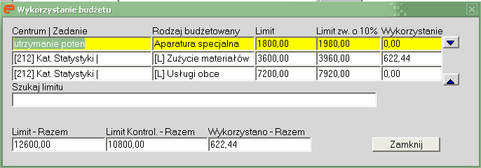 budŝetowanych takich jak Zakup materiałów czy Zakup usług. Kwoty na tych kategoriach mogą być przekroczone o określony % ale nie mogą łącznie przekroczyć łącznej limitowanej kwoty budŝetu.