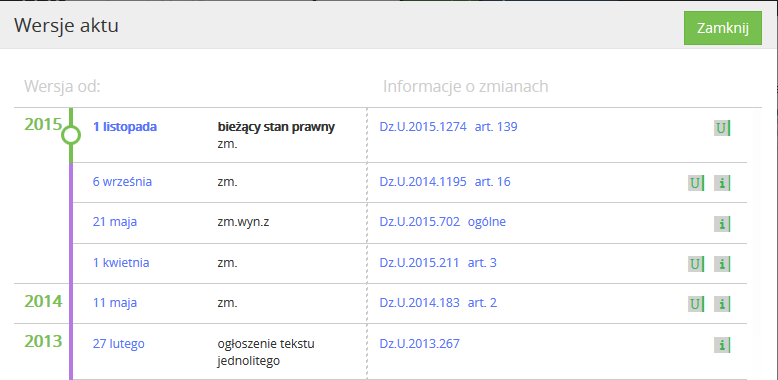 - status obowiązywania, wraz z podaniem zakresu czasowego prezentowanej wersji (wersja od - do).