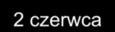 luty 2016 Sprawdzian w roku szkolnym 2015/2016 Termin sprawdzianu główny 5 kwietnia (godz. 9:00; 11.