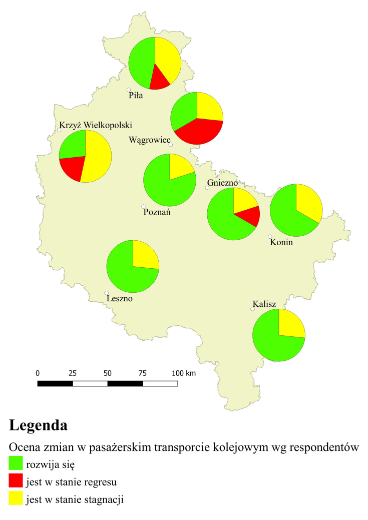Ryc. 7. Ocena zmian w pasażerskim transporcie kolejowym w województwie wielkopolskim według respondentów. Źródło: Opracowanie własne na podstawie ankiet.