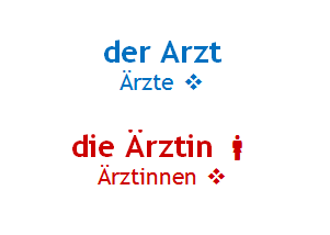 Z jednej strony karteczki znajduje się ilustracja, a z drugiej słówko w języku niemieckim (rzeczownik, przymiotnik, czasownik lub liczebnik).