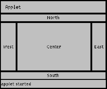 [12] Rozmieszczanie elementów na ekranie import java.awt.*; import java.applet.