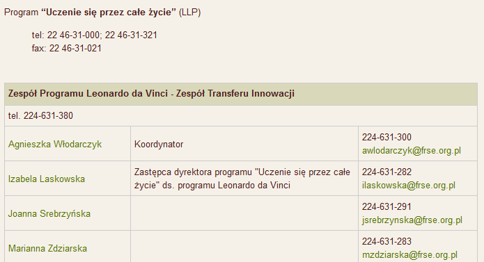 instytucji beneficjenta (pytania bieżące, podpisywanie umowy,