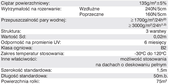 - do wykonywania izolacji ścian fundamentowych od strony zewnętrznej w sąsiedztwie styropianu. 2.4. Folia polietylenowa grubości 0,3 mm - w przypadku wykonywania poziomej izolacji 2xfolia PE 2.5.