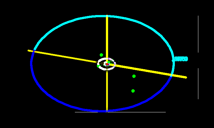 Plutonem i Charonem) obiekt odkryty poza orbitą Neptuna