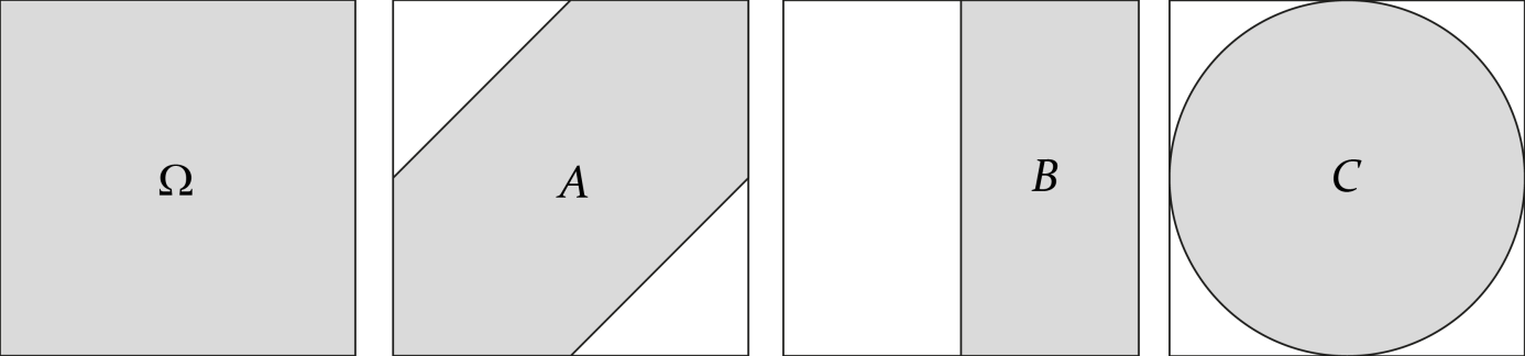 A C = 6N 5N = {5, 6, 0,, 5, 8,...}, B C = N 5N = {, 4, 5, 6, 8, 0,, 4, 5,...}, A C = 6N N = A = 6N ={6,, 8, 4,...}, A C = 6N 5N = 30N ={30, 60, 90,.