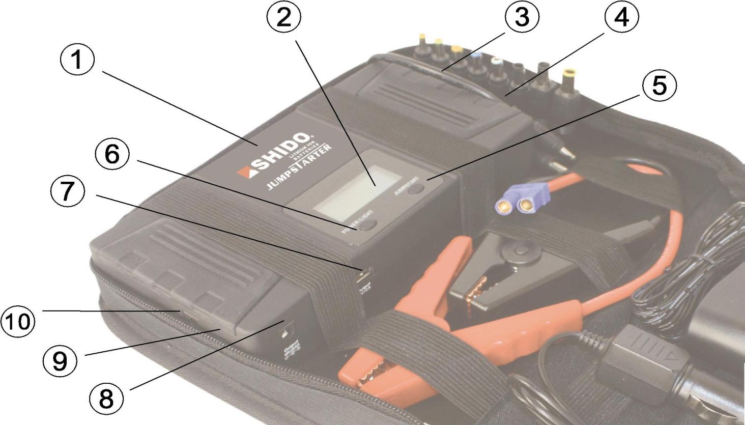 2. CECHY PRODUKTU 1. Jump Starter 2. Wyświetlacz LCD 3. Lampka LED o wysokiej mocy 4. Gniazdo urządzenia 5. Włącznik urządzenia 6.