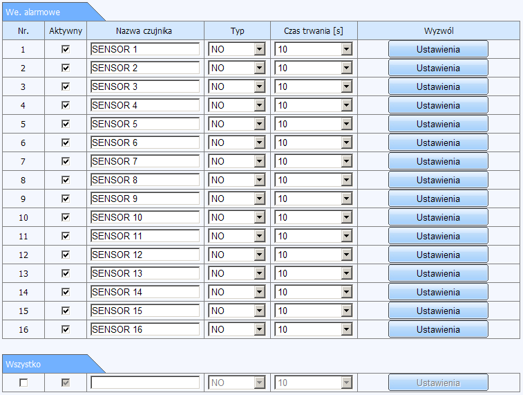 Typ wybierz rodzaj wyzwalanego alarmu. Dostępne są opcje: N.O. (z ang. normally opened) oraz N.C. (z ang. normally closed). Czas trwania [s] - określa czas podtrzymania alarmu w sekundach.