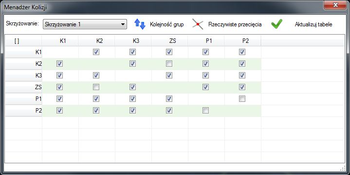 4. Sygnalizatory Okno dialogowe Sygnalizatory świetlne umożliwia dodanie i wstawienie wybranego sygnalizatora do projektu.