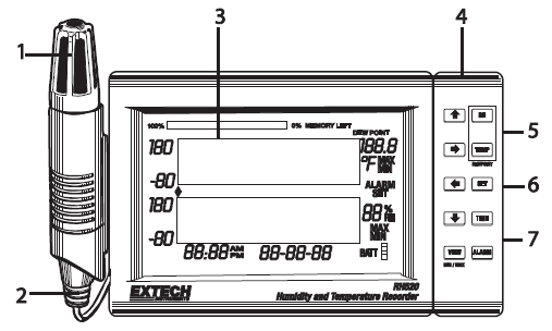 Opis RH520 1. Czujnik zdalny 2. Przewód czujnika 3. Wyświetlacz LCD 4. Obrotowa klawiatura / podstawka 5. Gniazdo interfejsu PC 6. Uniwersalne gniazdo modułu alarmu 7. Gniazdo zasilacza AC 8.