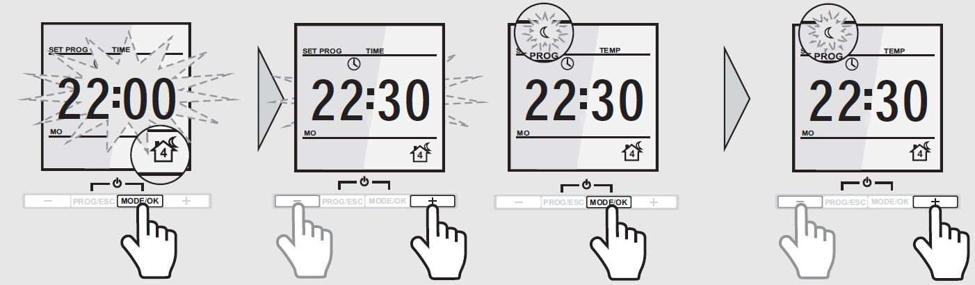 PROGRAMOWANIE POWRÓT DO DOMU 9. Wciśnij przycisk 10. Ustaw czas POWROTU DO DOMU przyciskami 11. Ustaw opcję MODE/OK. Zacznie migać + lub -.