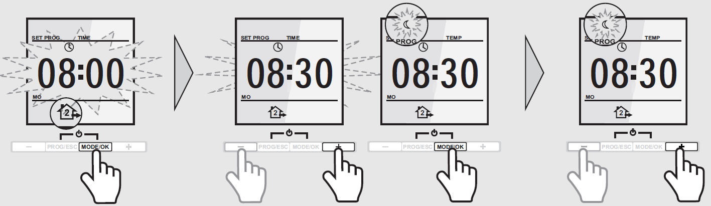PROGRAMOWANIE POBUDKI 3. Wciśnij przycisk 4. Ustaw czas POBUDKI przyciskami 5. Ustaw opcję MODE/OK. Zacznie migać + lub -. Potwierdź wybór przyciskiem KOMFORT przyciskami Symbol czasu MODE/OK + lub -.