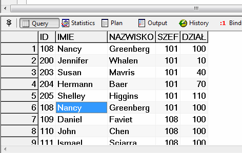 Operatory zbiorowe: UNION, INTERSECT, MINUS UNION ALL: zwraca sumę zbiorów wierszy z dwóch lub więcej zapytań, uwzględnia wszystkie powtórzenia wierszy. UNION ALL nie sortuje wierszy.