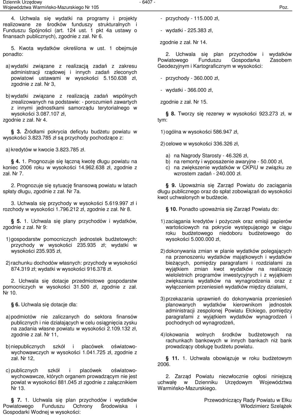 638 zł, zgodnie z zał. Nr 3, b) wydatki związane z realizacją zadań wspólnych zrealizowanych na podstawie: - porozumień zawartych z innymi jednostkami samorządu terytorialnego w wysokości 3.087.