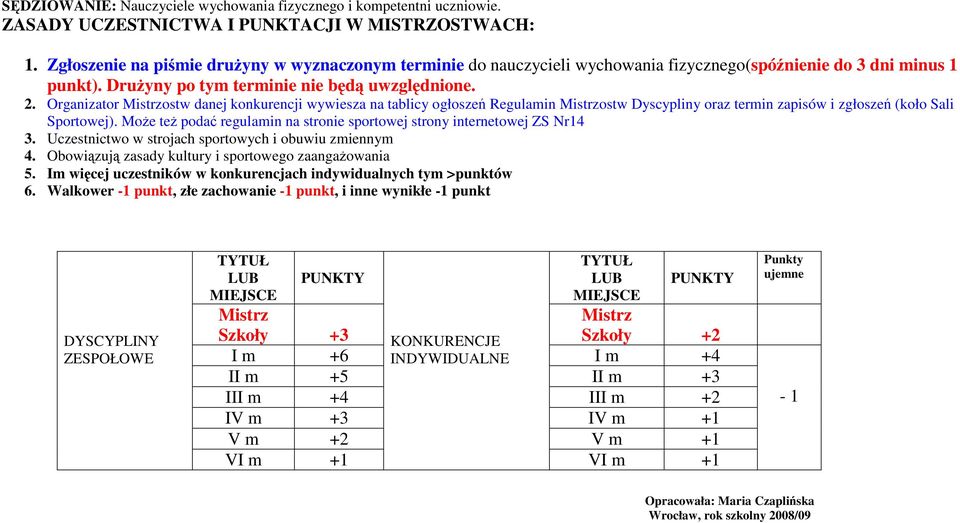 Organizator Mistrzostw danej konkurencji wywiesza na tablicy ogłoszeń Regulamin Mistrzostw Dyscypliny oraz termin zapisów i zgłoszeń (koło Sali Sportowej).