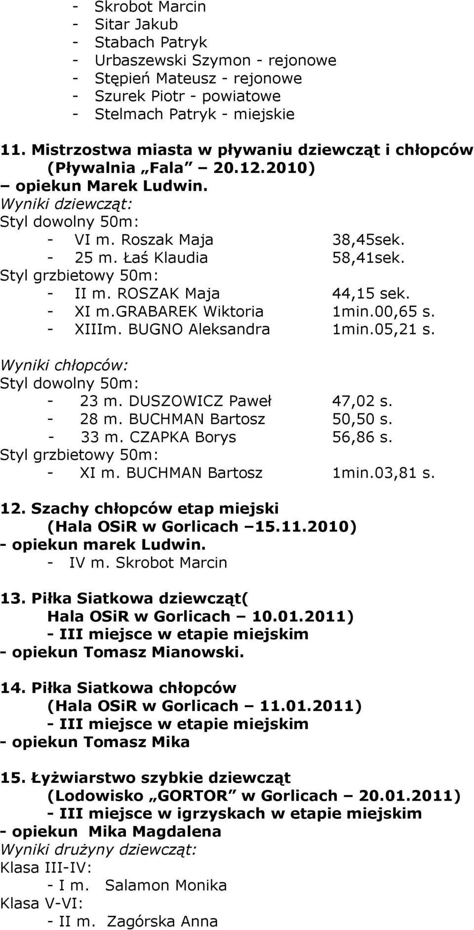 Styl grzbietowy 50m: - II m. ROSZAK Maja 44,15 sek. - XI m.grabarek Wiktoria 1min.00,65 s. - XIIIm. BUGNO Aleksandra 1min.05,21 s. Wyniki chłopców: Styl dowolny 50m: - 23 m. DUSZOWICZ Paweł 47,02 s.