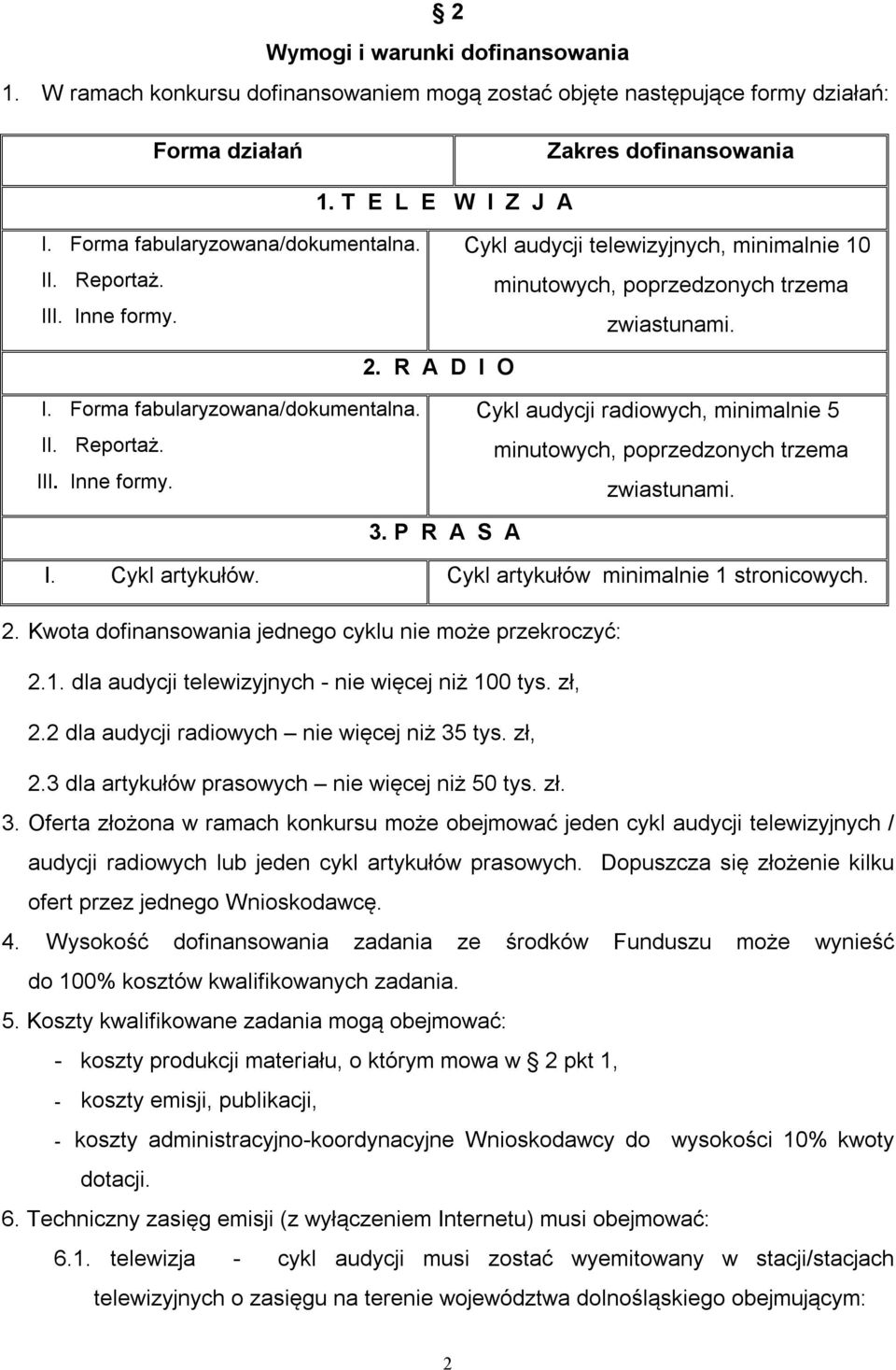 Forma fabularyzowana/dokumentalna. II. Reportaż. III. Inne formy. Cykl audycji radiowych, minimalnie 5 minutowych, poprzedzonych trzema zwiastunami. 3. P R A S A I. Cykl artykułów.