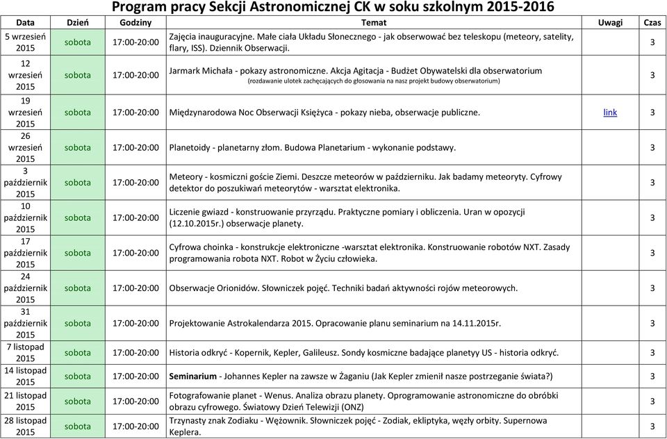 Akcja Agitacja - Budżet Obywatelski dla obserwatorium (rozdawanie ulotek zachęcających do głosowania na nasz projekt budowy obserwatorium) Międzynarodowa Noc Obserwacji Księżyca - pokazy nieba,