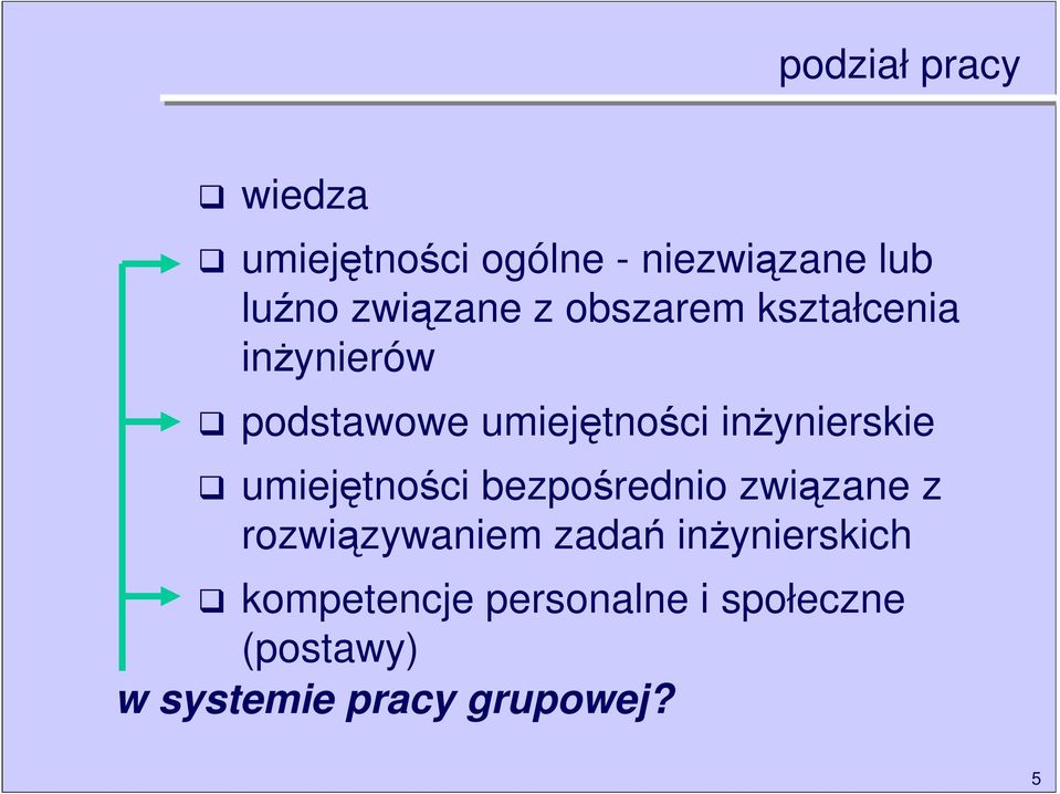 inżynierskie umiejętności bezpośrednio związane z rozwiązywaniem zadań