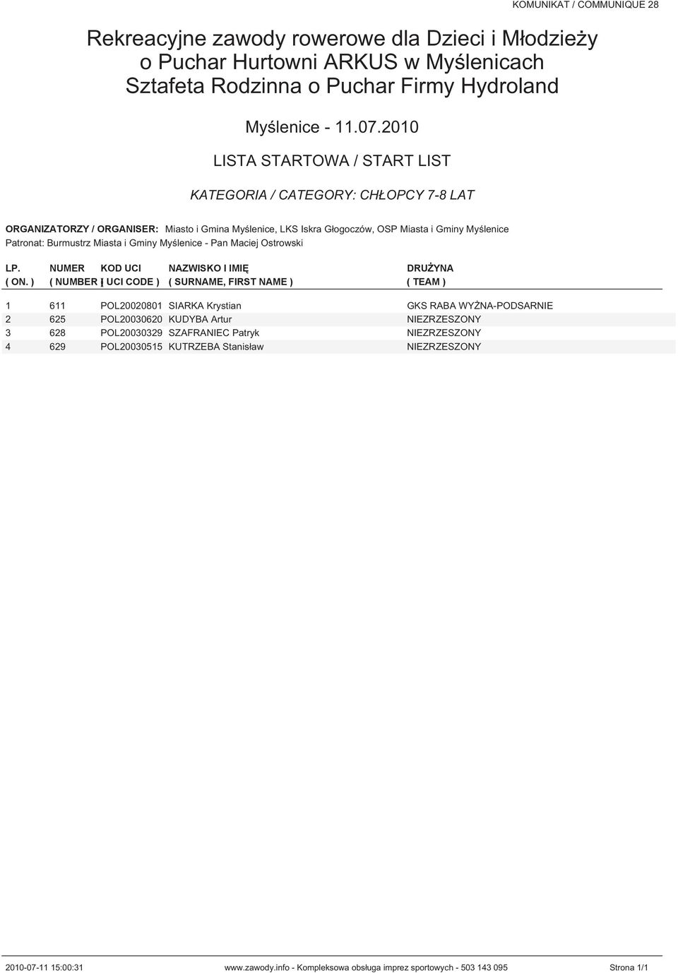 ) ( NUMBER )( UCI CODE ) ( SURNAME, FIRST NAME ) ( TEAM ) 1 611 POL20020801 SIARKA Krystian GKS RABA WYŻNA-PODSARNIE 2 625