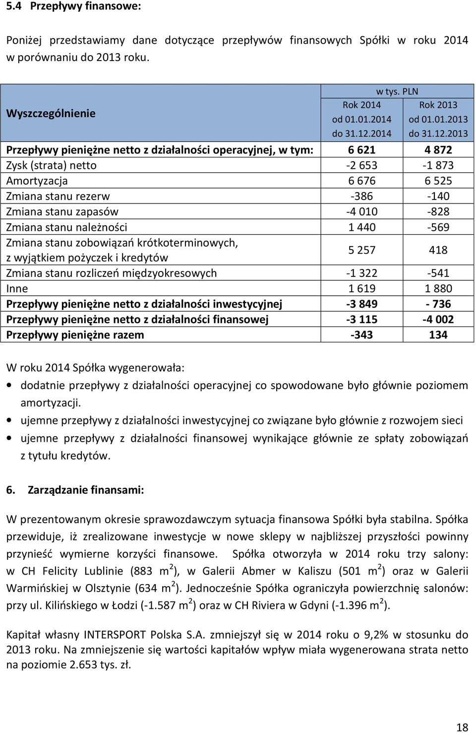 2013 Przepływy pieniężne netto z działalności operacyjnej, w tym: 6 621 4 872 Zysk (strata) netto -2653-1873 Amortyzacja 6676 6525 Zmiana stanu rezerw -386-140 Zmiana stanu zapasów -4010-828 Zmiana