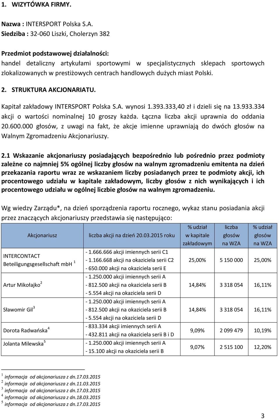 Siedziba : 32-060 Liszki, Cholerzyn 382 Przedmiot podstawowej działalności: handel detaliczny artykułami sportowymi w specjalistycznych sklepach sportowych zlokalizowanych w prestiżowych centrach