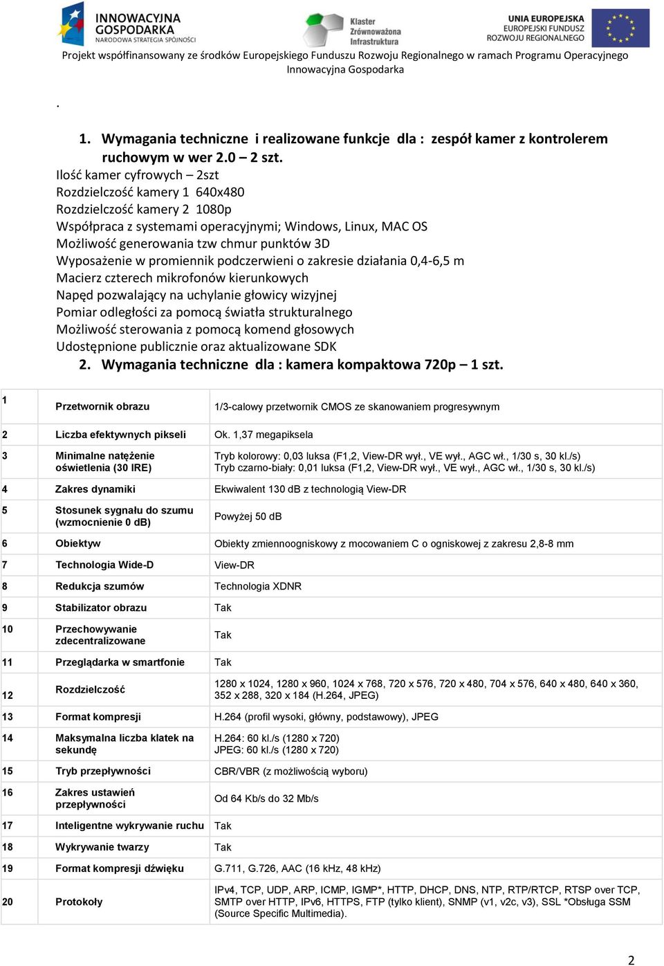 Ilość kamer cyfrowych 2szt Rozdzielczość kamery 1 640x480 Rozdzielczość kamery 2 1080p Współpraca z systemami operacyjnymi; Windows, Linux, MAC OS Możliwość generowania tzw chmur punktów 3D