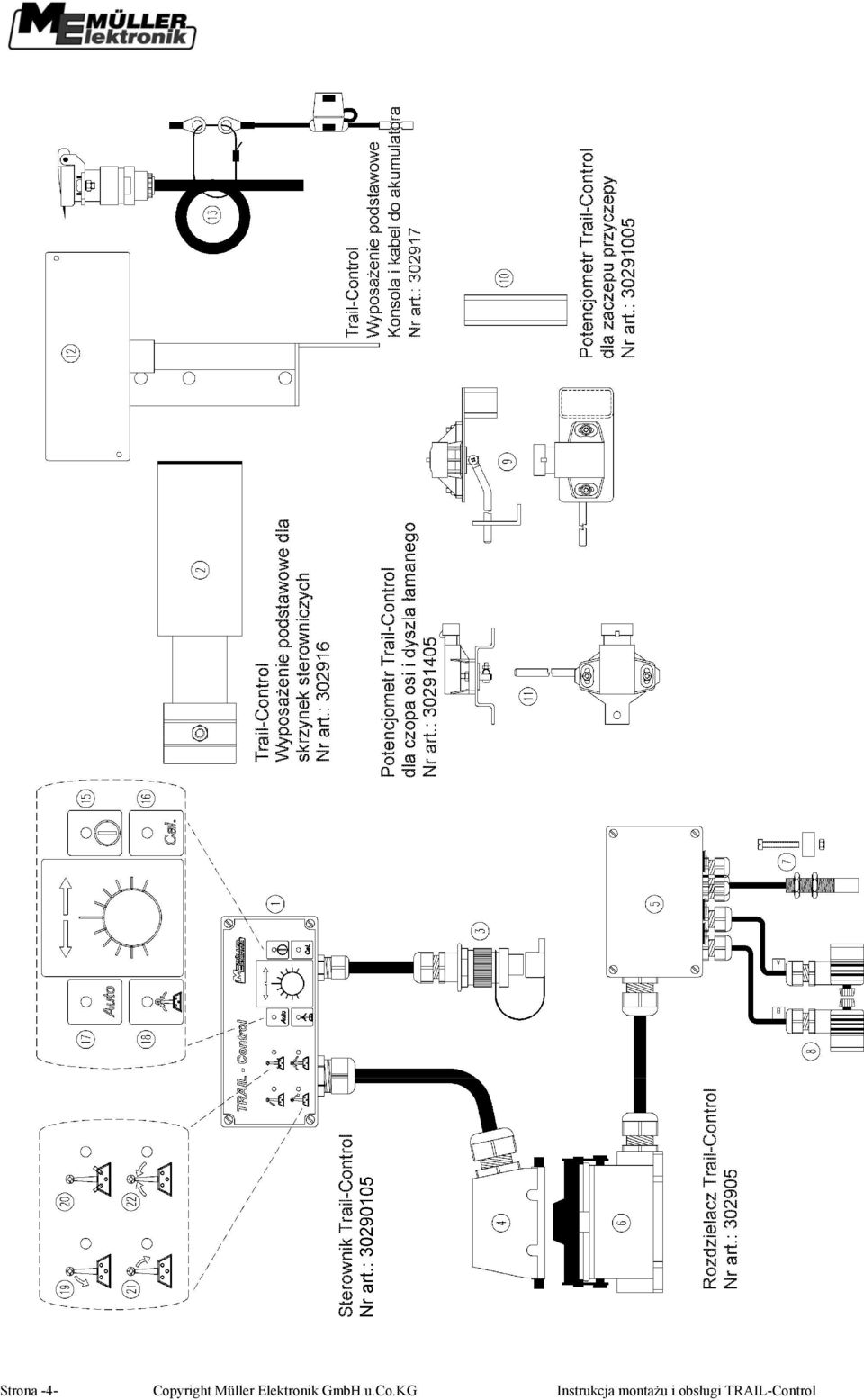 u.co.kg Instrukcja