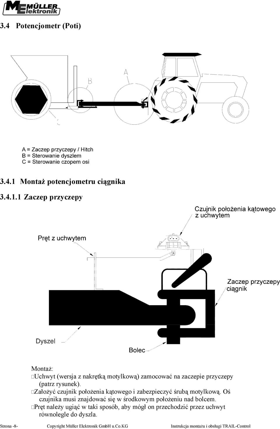 1 Zaczep przyczepy Montaż: Uchwyt (wersja z nakrętką motylkową) zamocować na zaczepie przyczepy (patrz rysunek).