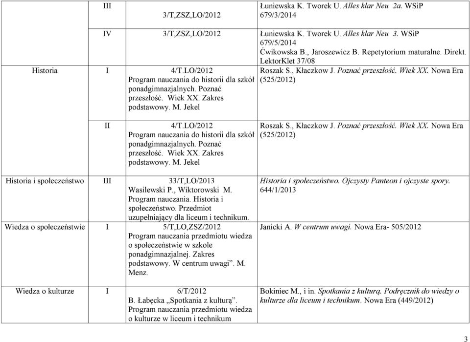 , Kłaczkow J. Poznać przeszłość. Wiek XX. Nowa Era (525/2012) 4/T.LO/2012 Program nauczania do historii dla szkół ponadgimnazjalnych. Poznać przeszłość. Wiek XX. Zakres podstawowy. M. Jekel Roszak S.