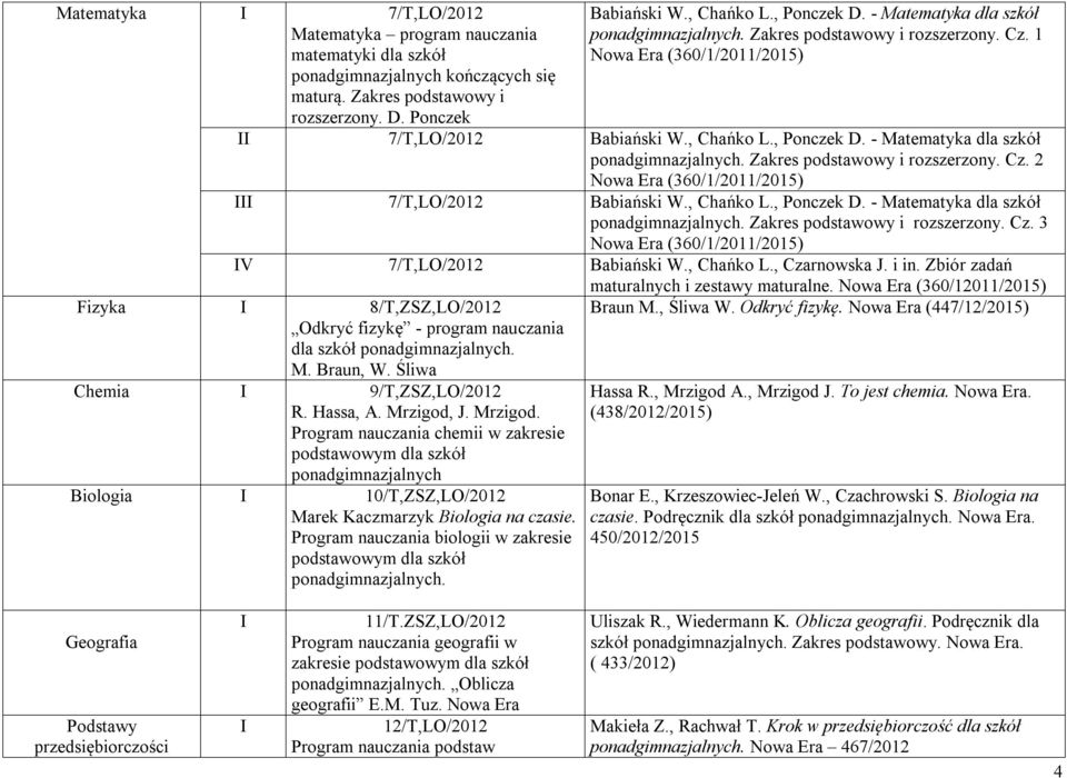 Zakres podstawowy i rozszerzony. Cz. 2 Nowa Era (360/1/2011/2015) 7/T,LO/2012 Babiański W., Chańko L., Ponczek D. - Matematyka dla szkół ponadgimnazjalnych. Zakres podstawowy i rozszerzony. Cz. 3 Nowa Era (360/1/2011/2015) V 7/T,LO/2012 Babiański W.