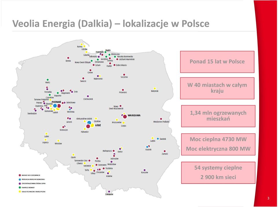 mln ogrzewanych mieszkań Moc cieplna 4730 MW Moc