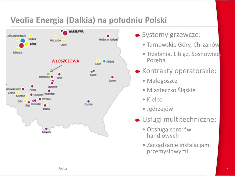 operatorskie: Małogoszcz Miasteczko Śląskie Kielce Jędrzejów Usługi