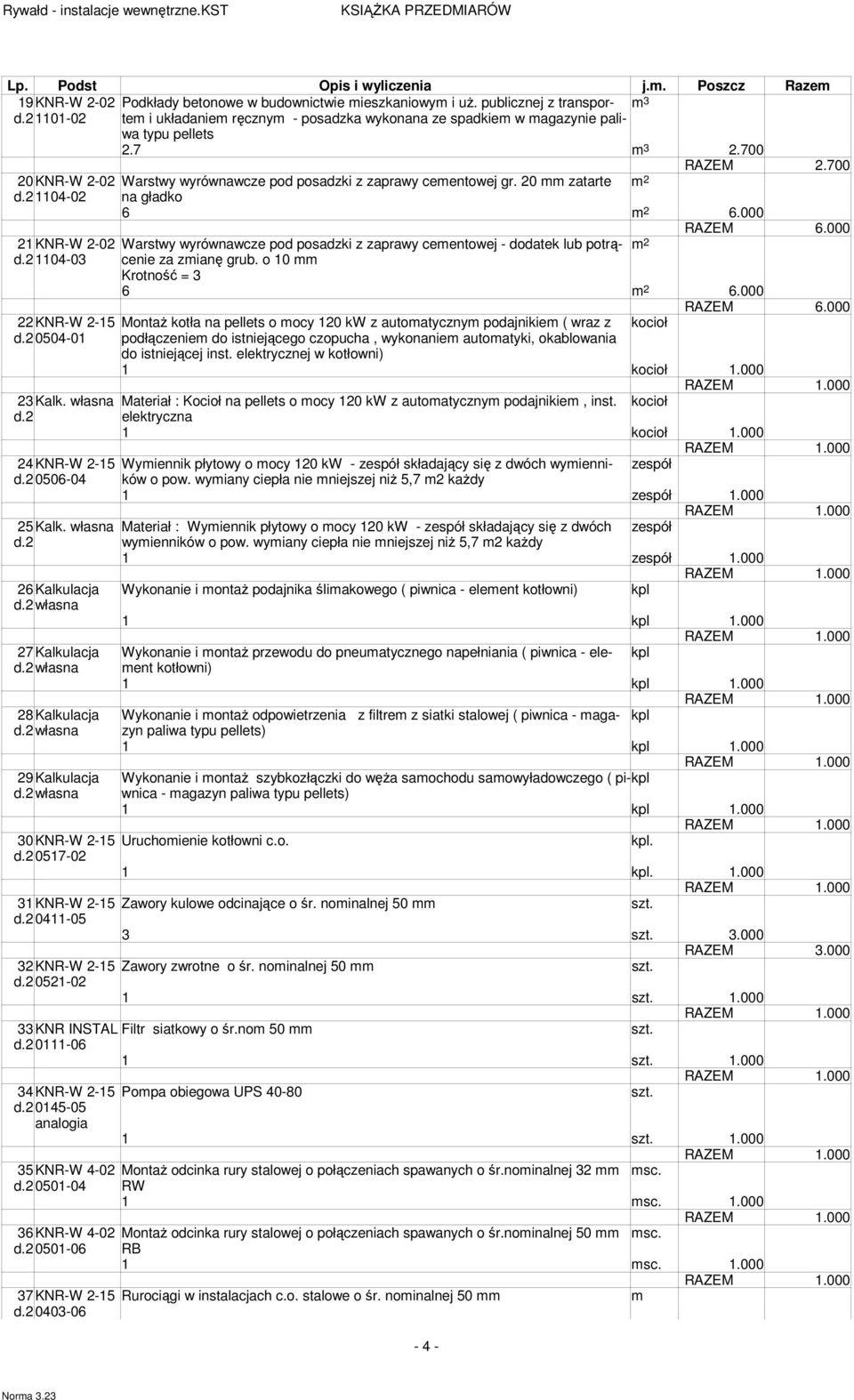 20 zatarte 2 d.2 1104-02 na gładko 6 2 6.000 RAZEM 6.000 21KNR-W 2-02 Warstwy wyrównawcze pod posadzki z zaprawy ceentowej - dodatek lub potrącenie 2 d.2 1104-03 za zianę grub.