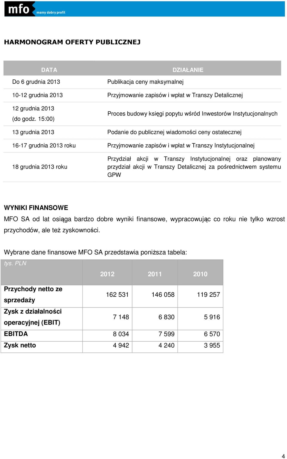 Instytucjonalnej 18 grudnia 2013 roku Przydział akcji w Transzy Instytucjonalnej oraz planowany przydział akcji w Transzy Detalicznej za pośrednictwem systemu GPW WYNIKI FINANSOWE MFO SA od lat