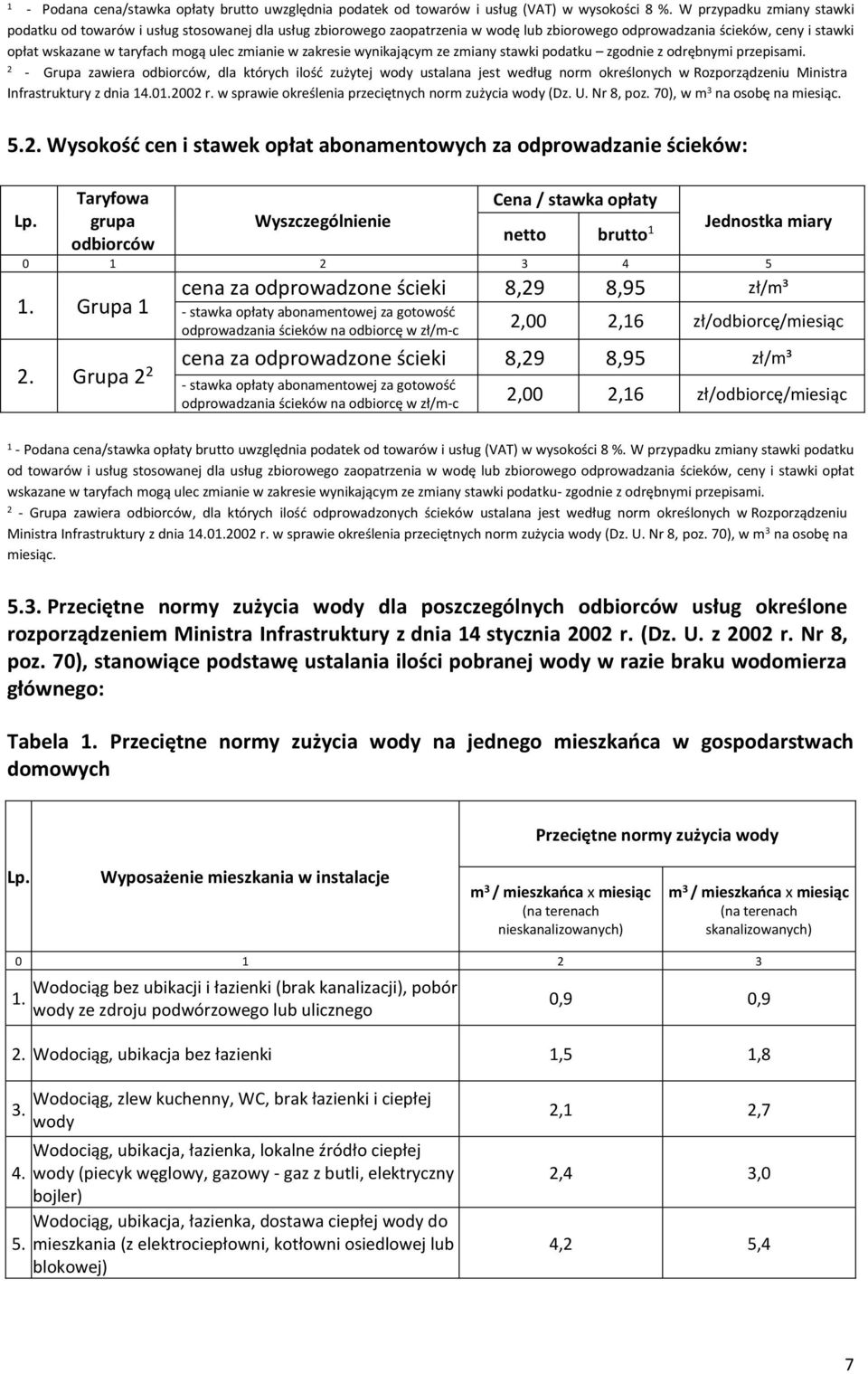 zmianie w zakresie wynikającym ze zmiany stawki podatku zgodnie z odrębnymi przepisami.