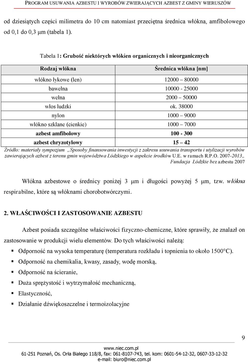 38000 nylon 1000 9000 włókno szklane (cienkie) 1000 7000 azbest amfibolowy 100-300 azbest chryzotylowy 15 42 Źródło: materiały sympozjum Sposoby finansowania inwestycji z zakresu usuwania transportu