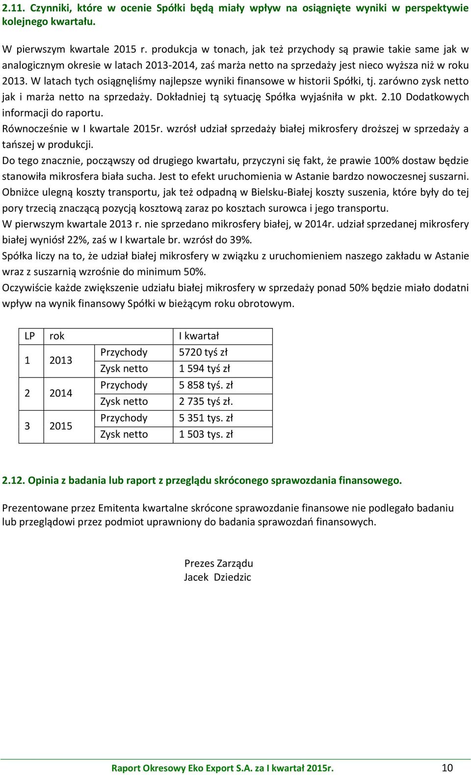 W latach tych osiągnęliśmy najlepsze wyniki finansowe w historii Spółki, tj. zarówno zysk netto jak i marża netto na sprzedaży. Dokładniej tą sytuację Spółka wyjaśniła w pkt. 2.