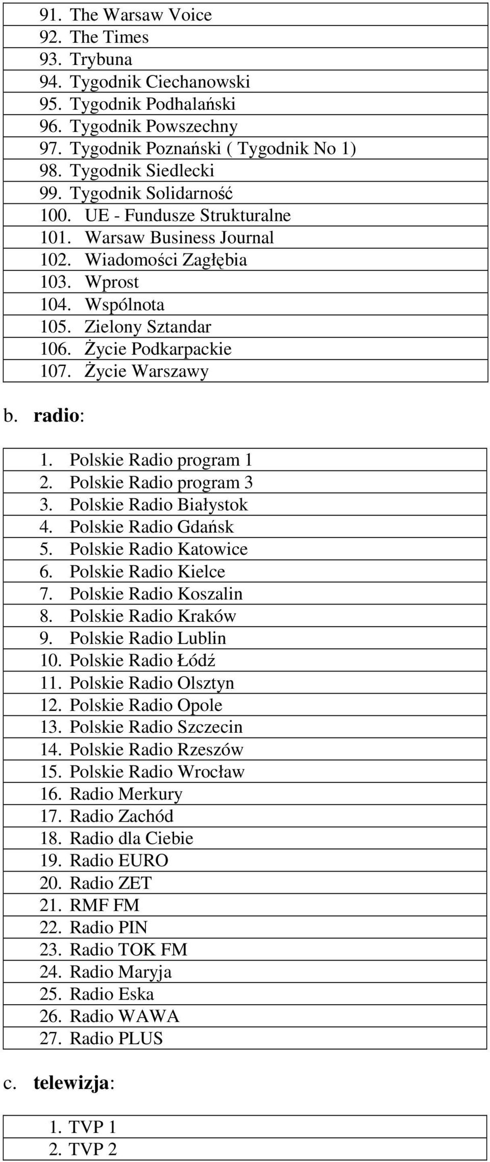 śycie Warszawy b. radio: 1. Polskie Radio program 1 2. Polskie Radio program 3 3. Polskie Radio Białystok 4. Polskie Radio Gdańsk 5. Polskie Radio Katowice 6. Polskie Radio Kielce 7.