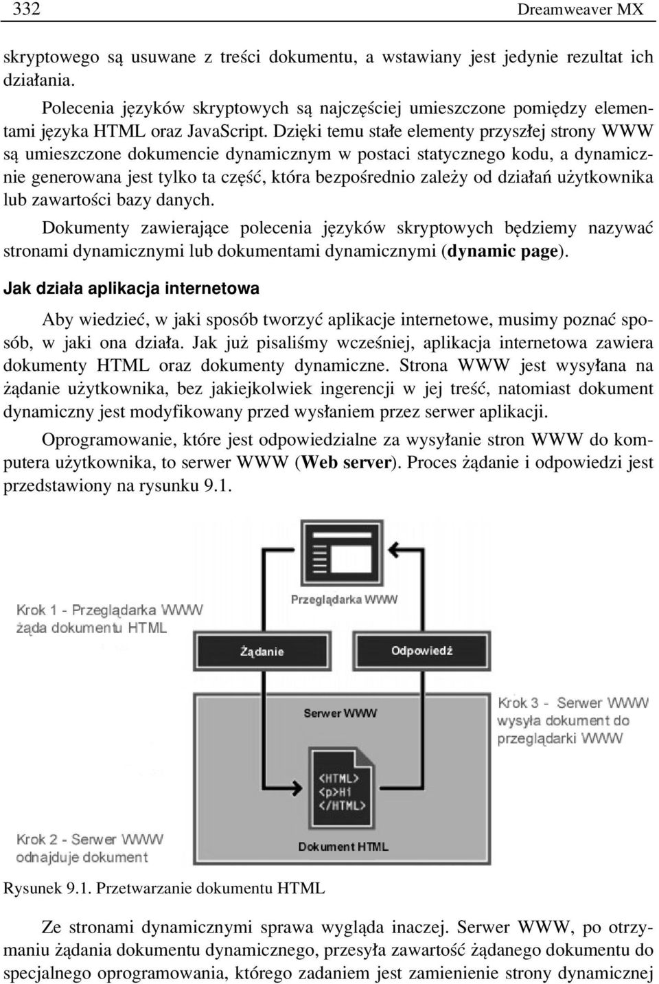 DziÍki temu sta e elementy przysz ej strony WWW sπ umieszczone dokumencie dynamicznym w postaci statycznego kodu, a dynamicznie generowana jest tylko ta czíúê, ktûra bezpoúrednio zaleøy od dzia aò