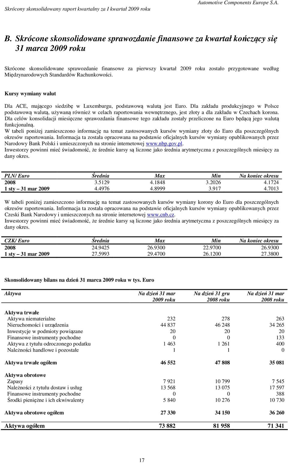 Dla zakładu produkcyjnego w Polsce podstawową walutą, używaną również w celach raportowania wewnętrznego, jest złoty a dla zakładu w Czechach korona.