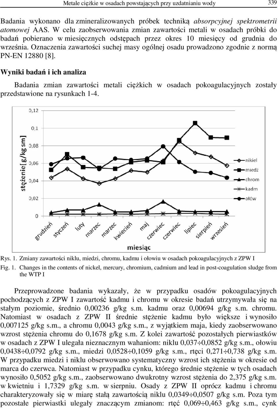 Oznaczenia zawartości suchej masy ogólnej osadu prowadzono zgodnie z normą PN-EN 12880 [8].