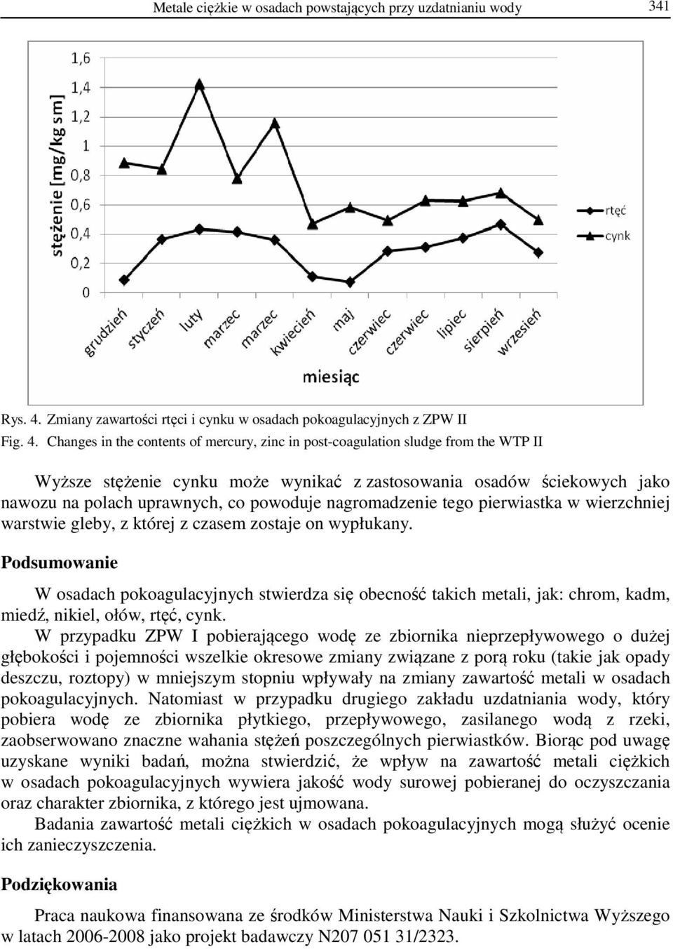 Changes in the contents of mercury, zinc in post-coagulation sludge from the WTP II Wyższe stężenie cynku może wynikać z zastosowania osadów ściekowych jako nawozu na polach uprawnych, co powoduje