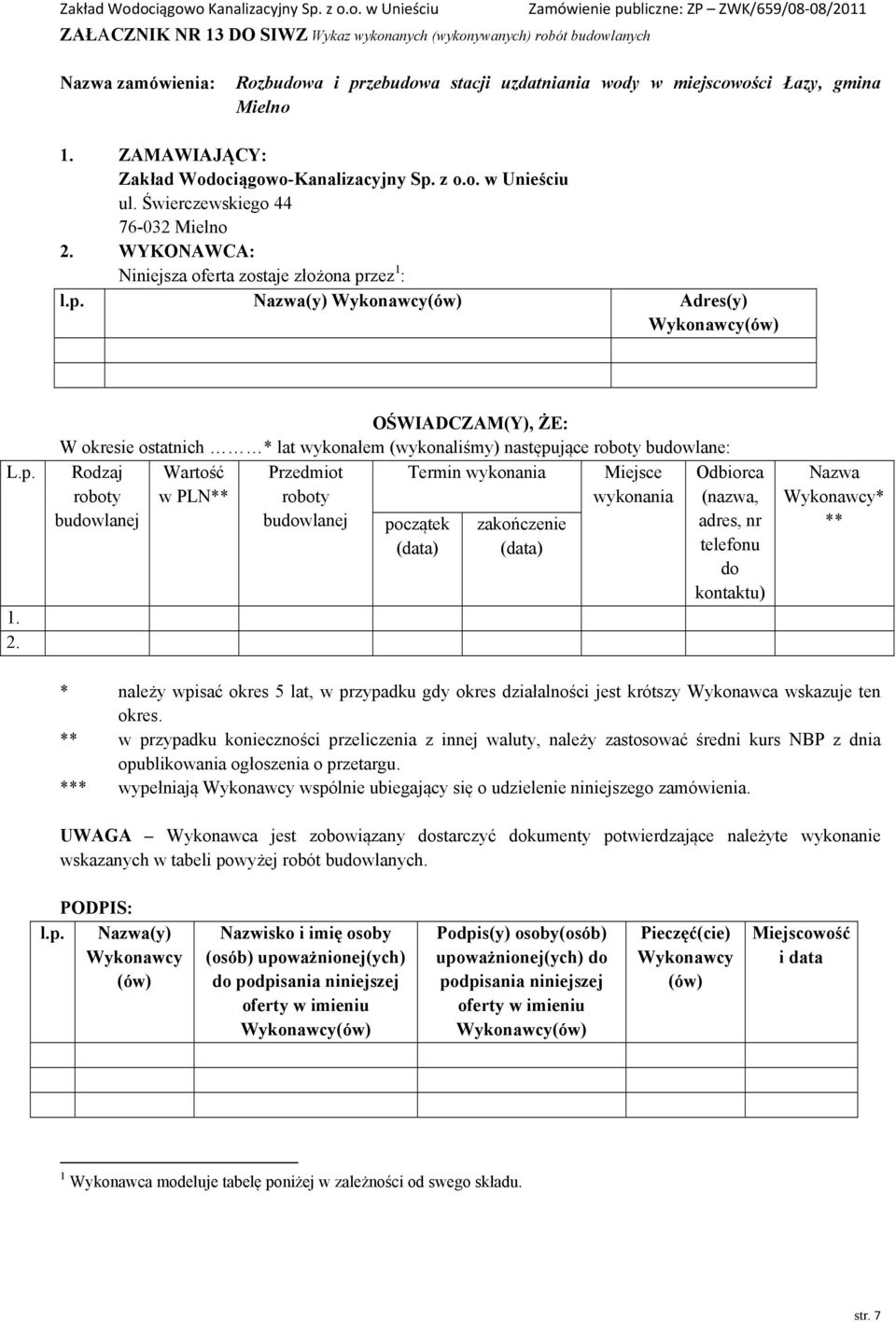 WYKONAWCA: Niniejsza oferta zostaje złożona przez 1 : l.p. Nazwa(y) Adres(y) L.p. 1. 2.