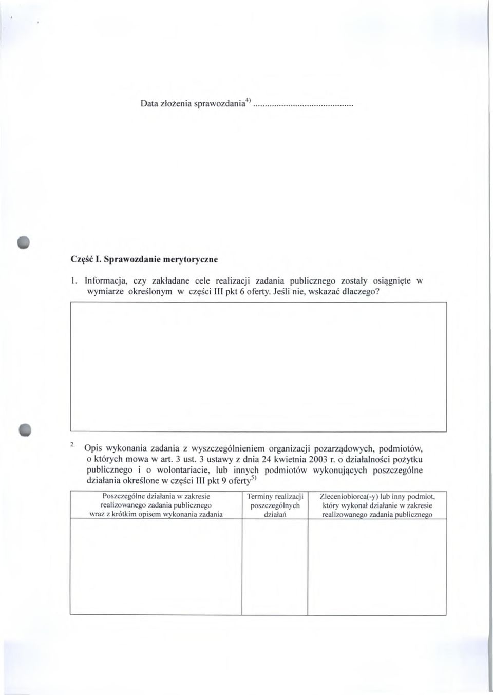 2 Opis wykonania zadania z wyszczególnieniem organizacji pozarządowych, podmiotów, o których mowa w art. 3 ust. 3 ustawy z dnia 24 kwietnia 2003 r.